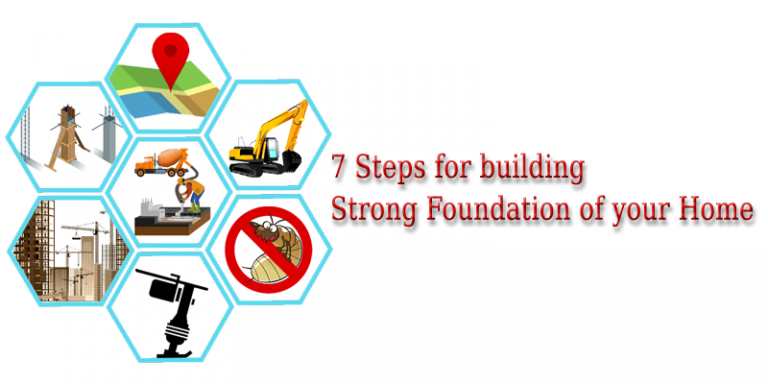 7 Steps For Building Strong Foundation Of Your Home Shyam Steel